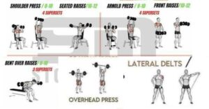 Good Shoulder Workouts for Strength